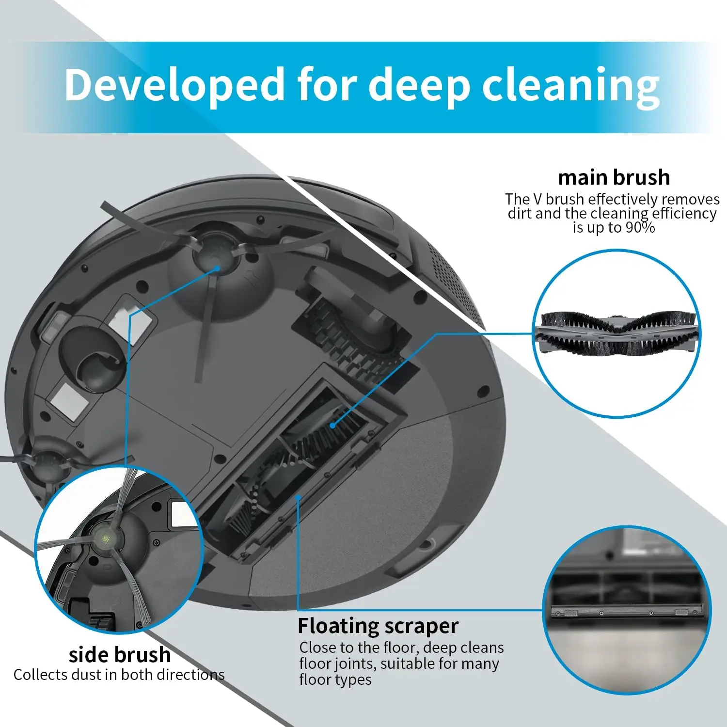 24H US CA DE JP Shipping Robotic Vacuums Cleaner 2800pa Smart Floor House Swepping Staubsauger Automatic Carpet Cleaners Robot