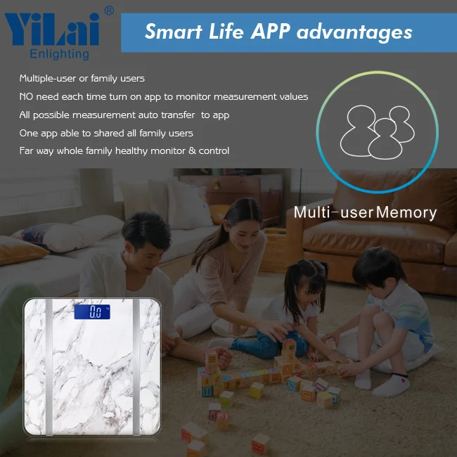 Electronic Digital LCD display backlit scale healthkit balanza para pesar alimentos Body Fat Smart WIFI Scale