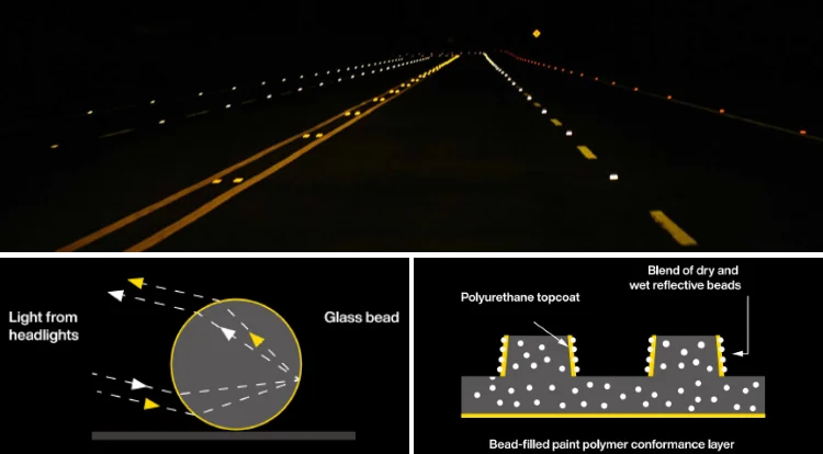 Road Marking Tape (11)