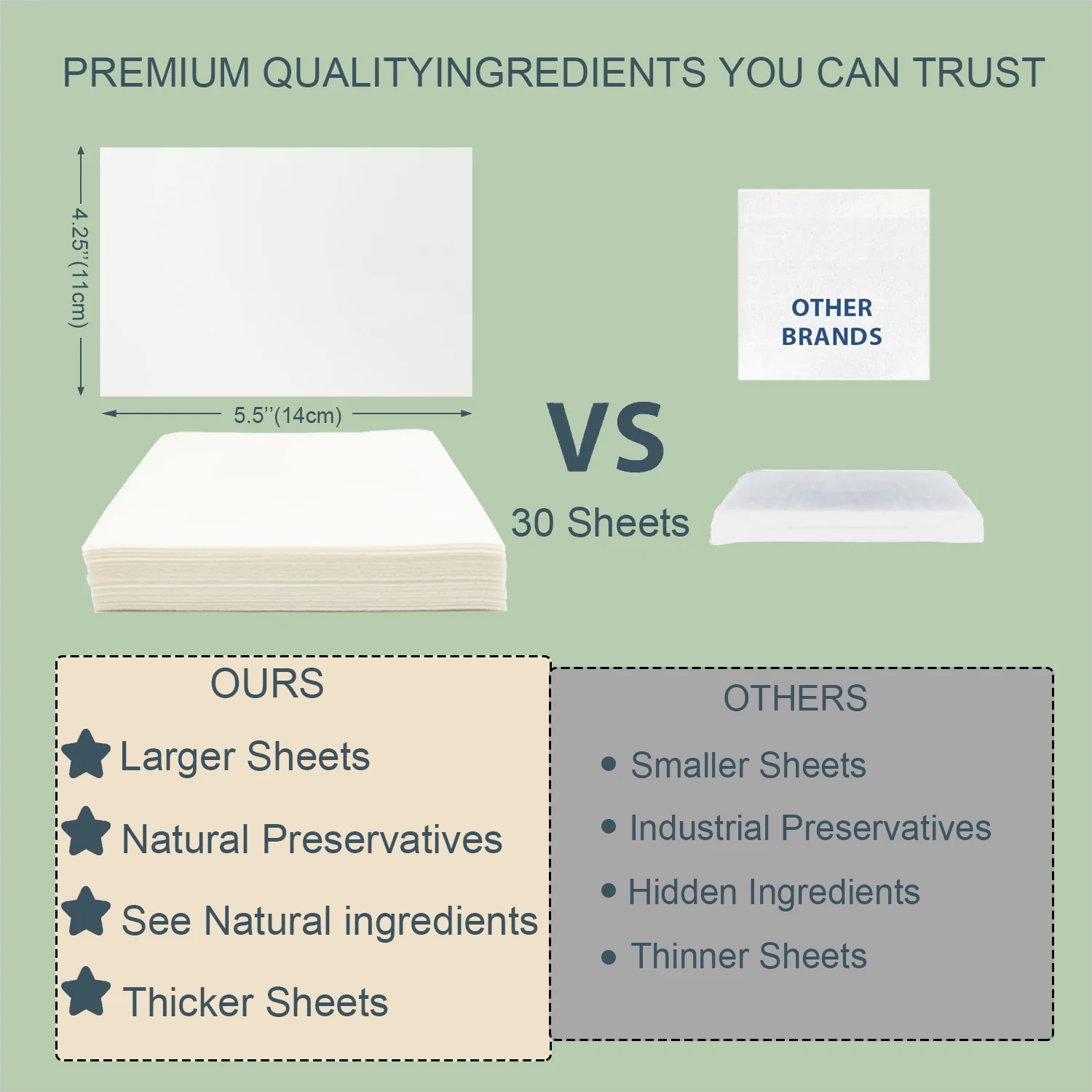 Eco Friendly Laundry Dryer Sheets Best Selling Fabric Softener Sheet Non woven Detergent Sheet