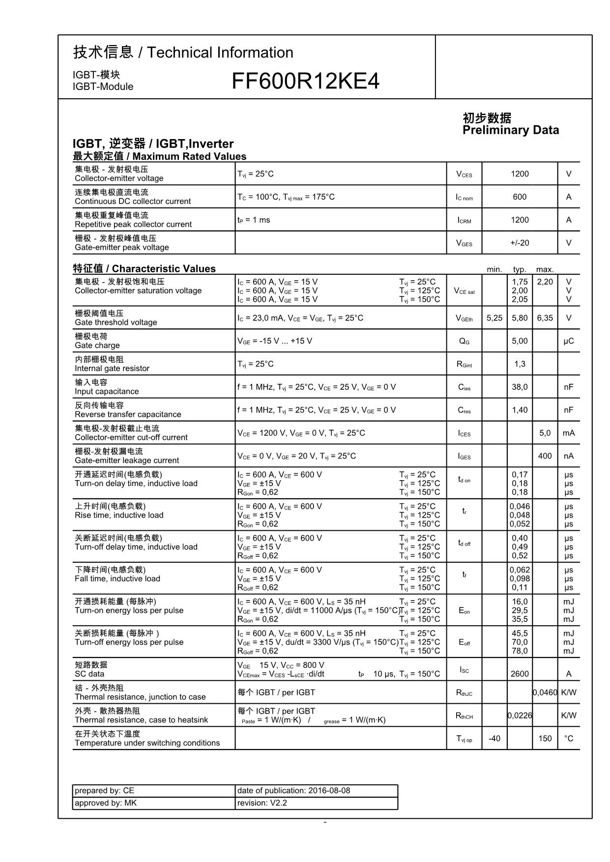 New and original IGBT  Modules 1.2kv 600A  FF600R12KE4 FF50R12RT4 FF75R15RT4 in stock