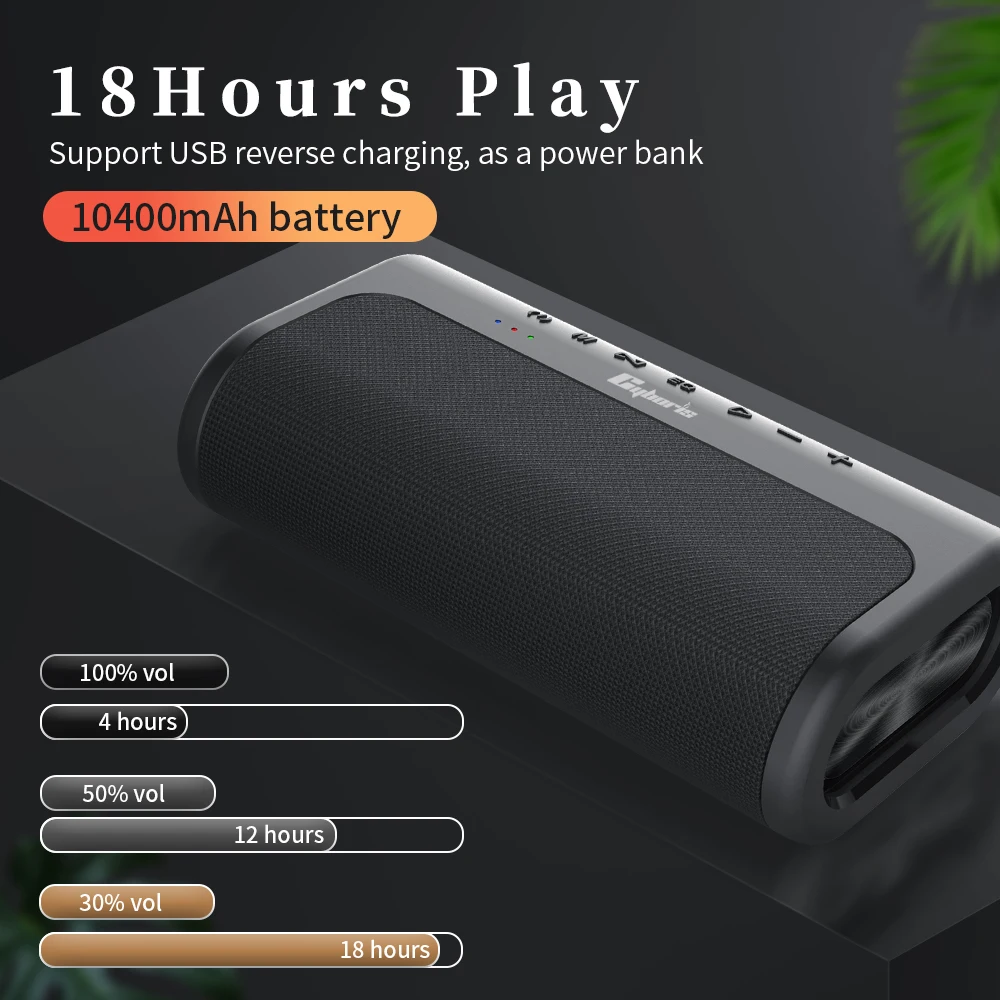 Cyboris TWS 200W Speaker Blue Tooth Portable Power Bank 10400mAh AUX Micro Memory Card Playing Audio Boombox Speakers