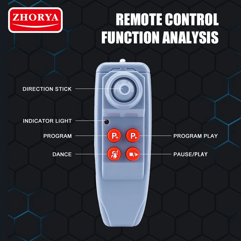 Leemook new arrival Blue Remote Control Robot Electric music light dancing educational robots toy programmable action robot toys