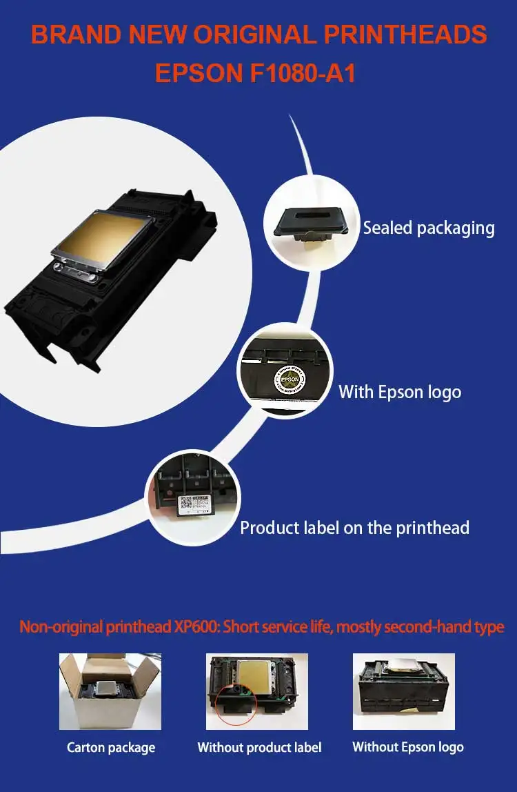 Sunika быстрая доставка УФ-принтер DTF оптовая продажа оригинальный новый Epson F1080-A1 печатающая головка A3/A4/A1 стикер для принтера чернильный сердечник