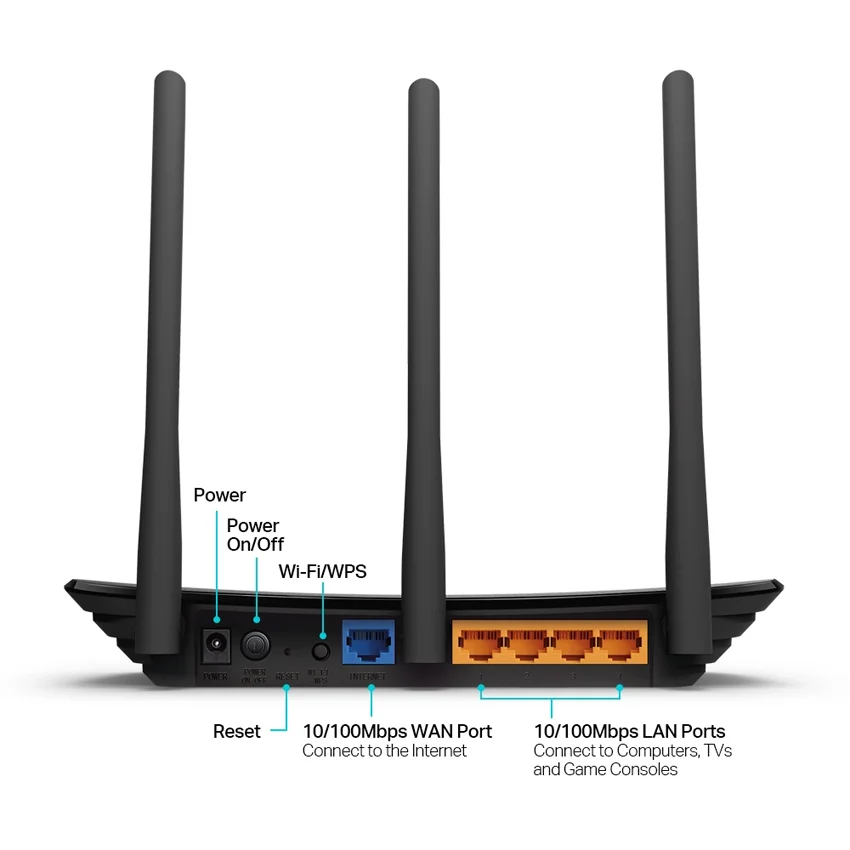  Английский пакет 450 Мбит/с 802.11n/b/g Wi-Fi4 tp-кольцо маршрутизатор 940N