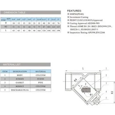 CF8 CF8M 1/2 дюймовый резьбовой фильтр SS316 Y типа