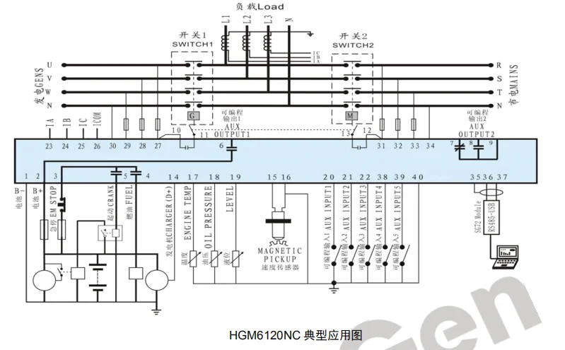 Smartgen оригинальный генератор ATS контроллер HGM 6110 6120 Авто старт панель управления модуль HGM6110