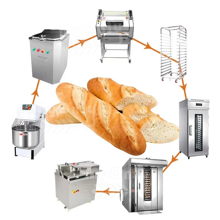MY Bread Plant Modern Bakery Equipment Complete Machine De Fabrication Du Pain Four Bread Make Machine Production Line