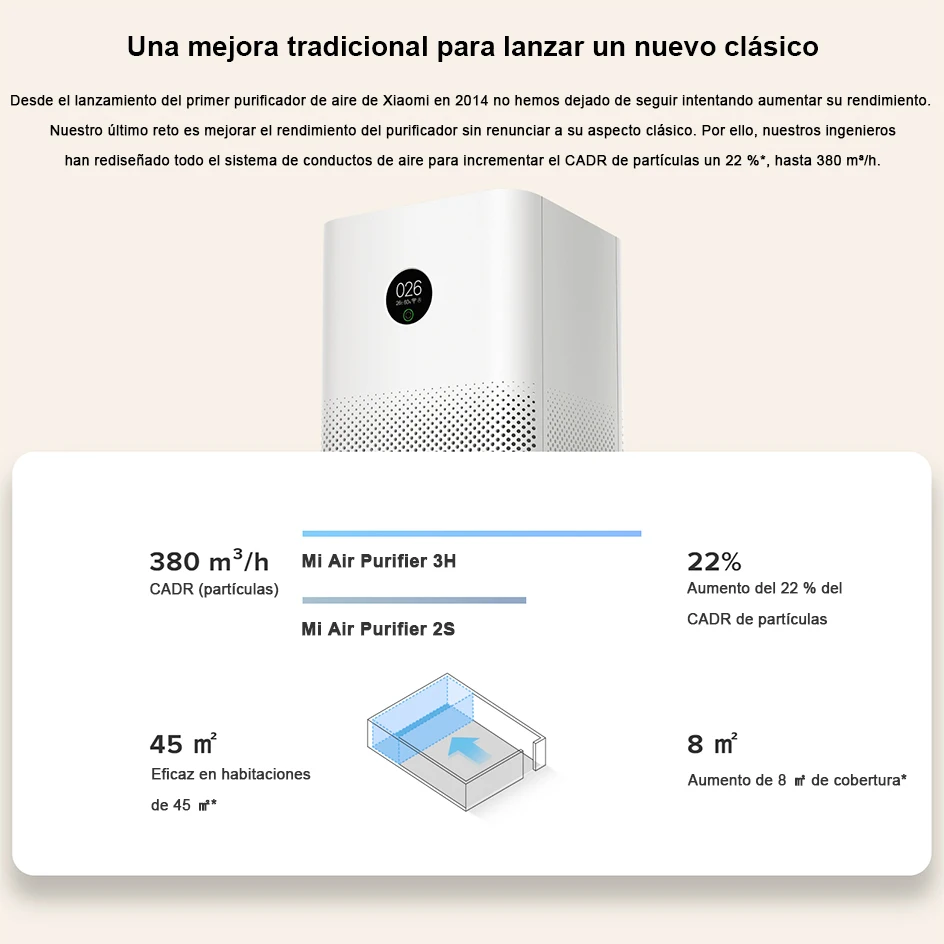 Xiaomi EU Mi Air Purifier 3H Home True HEPA Filter Air Cleaner APP+AI smart Voice Control OLED Touch Display laser PM sensor