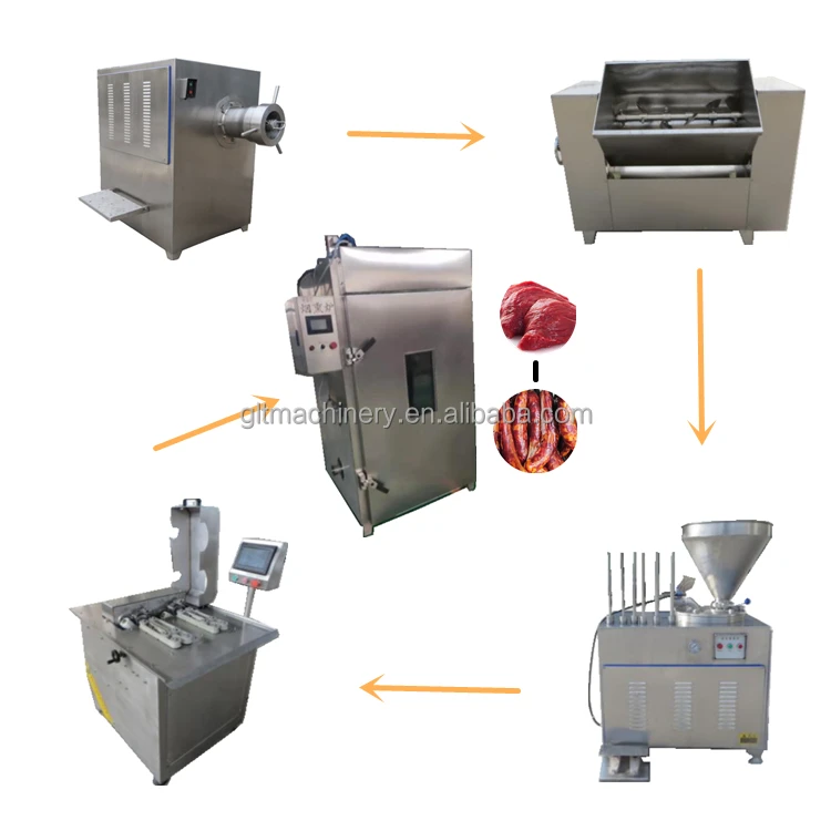 High Quality Sausage Production Line Meat Making Machine with Best Price