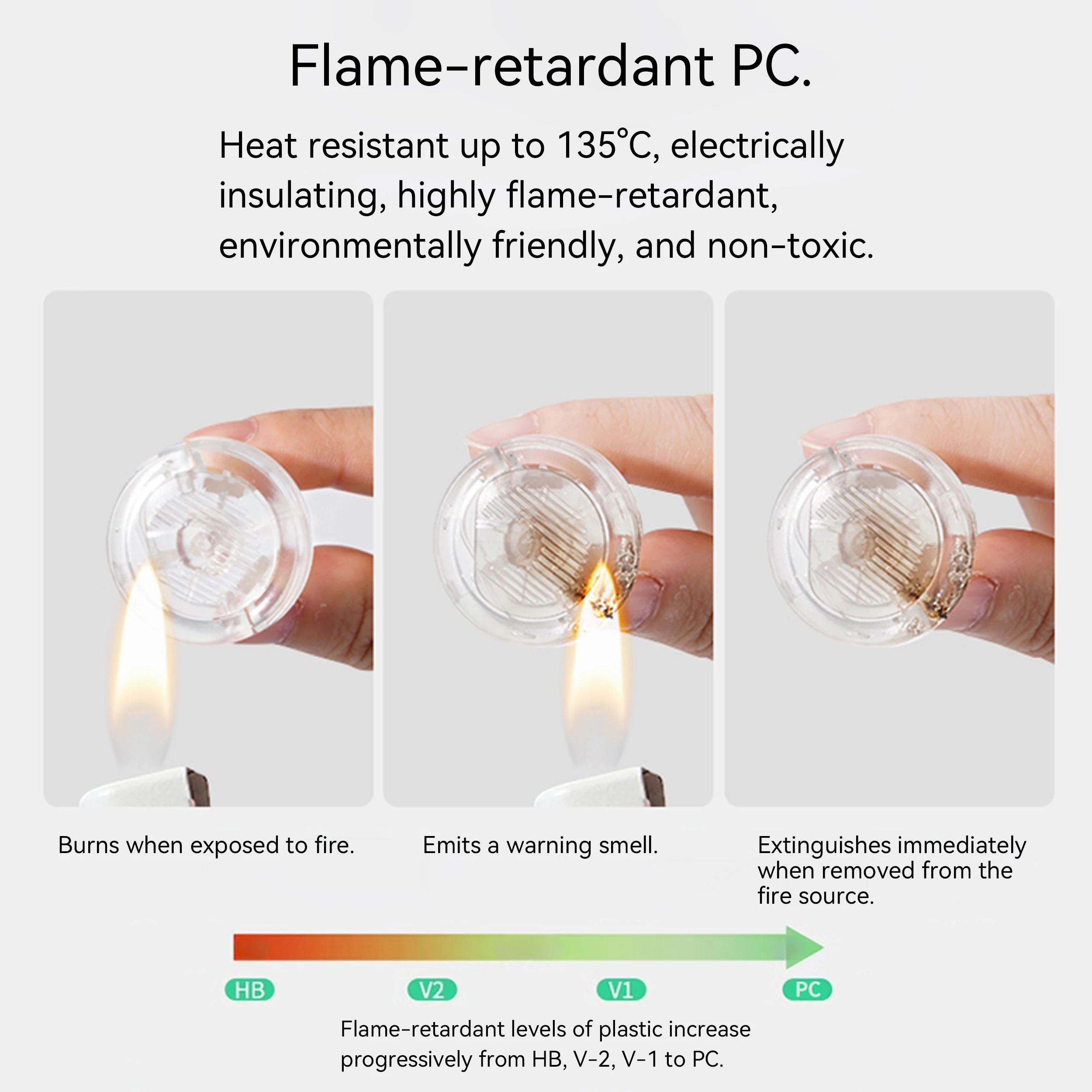 Outlet Plug Covers Clear Child Proof Electrical Protector US Plug Clear Child Outlet Cover Baby Safety Socket Protector