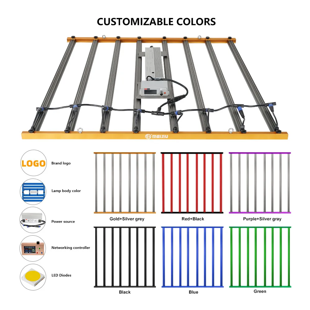 Top Wholesale MEIJIU Sam-sung Lm301h Lm301b 600w 800w 1000w With Uv Ir Best Full Spectrum Bars Led Grow Light For Indoor Plant