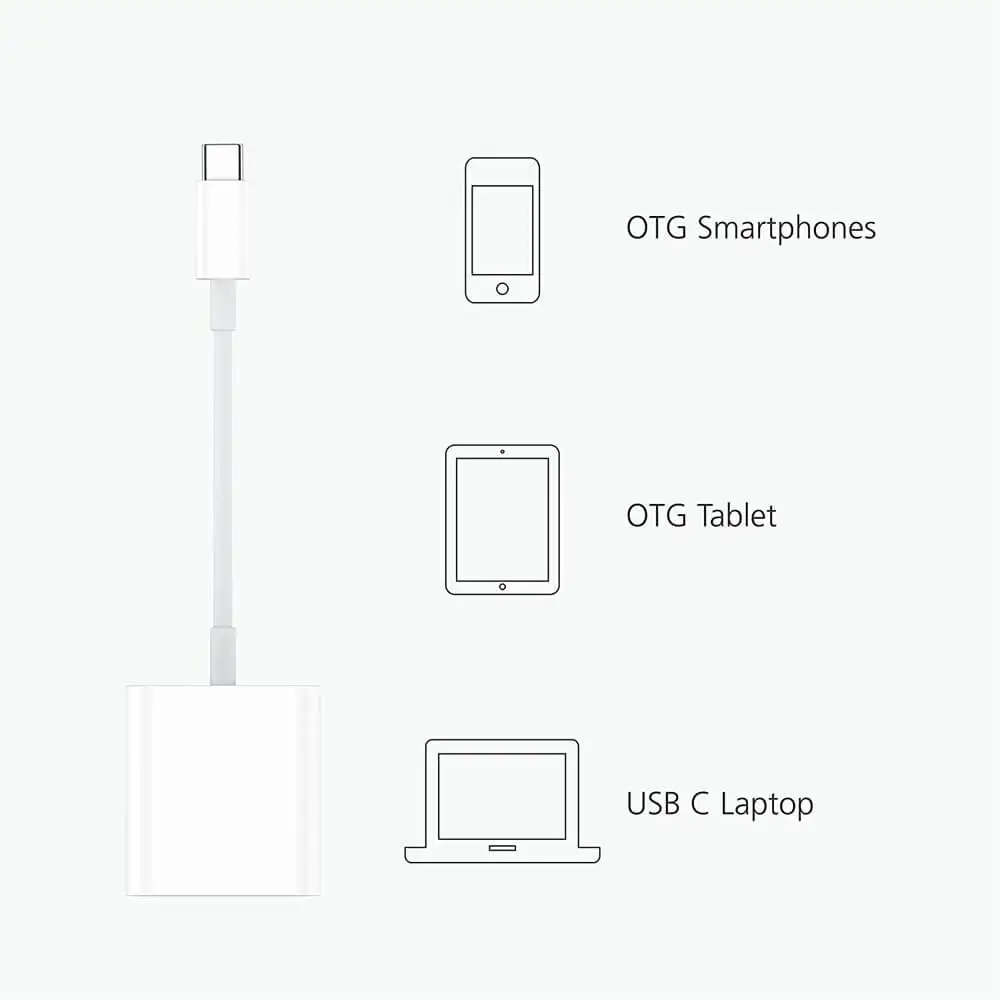 FARSINCE hot product USB Type C SD TF card reader 3.0 USB C OTG SD carder reader