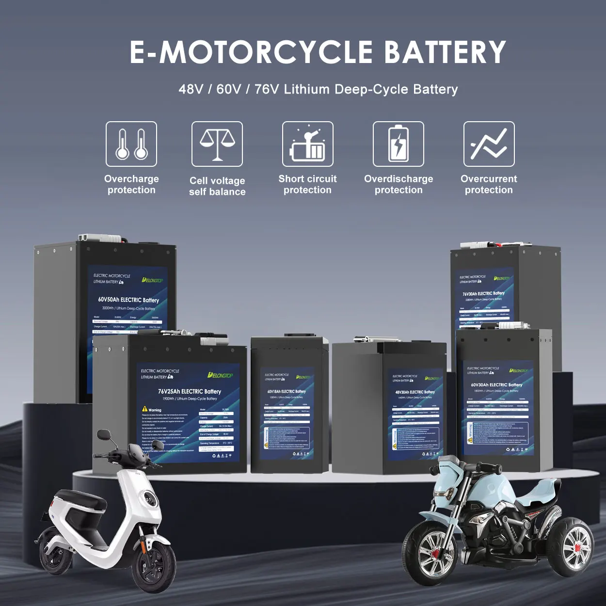 76 Volt Lifepo4 Battery Pack 25Ah 30Ah 40Ah 50Ah 60Ah Lithium Ion Batterie For Electric Bicycle Scooter Motorcycle tricycle
