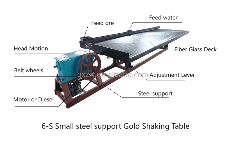 Changyi Gold Separator Machine Shaking Table Made in China