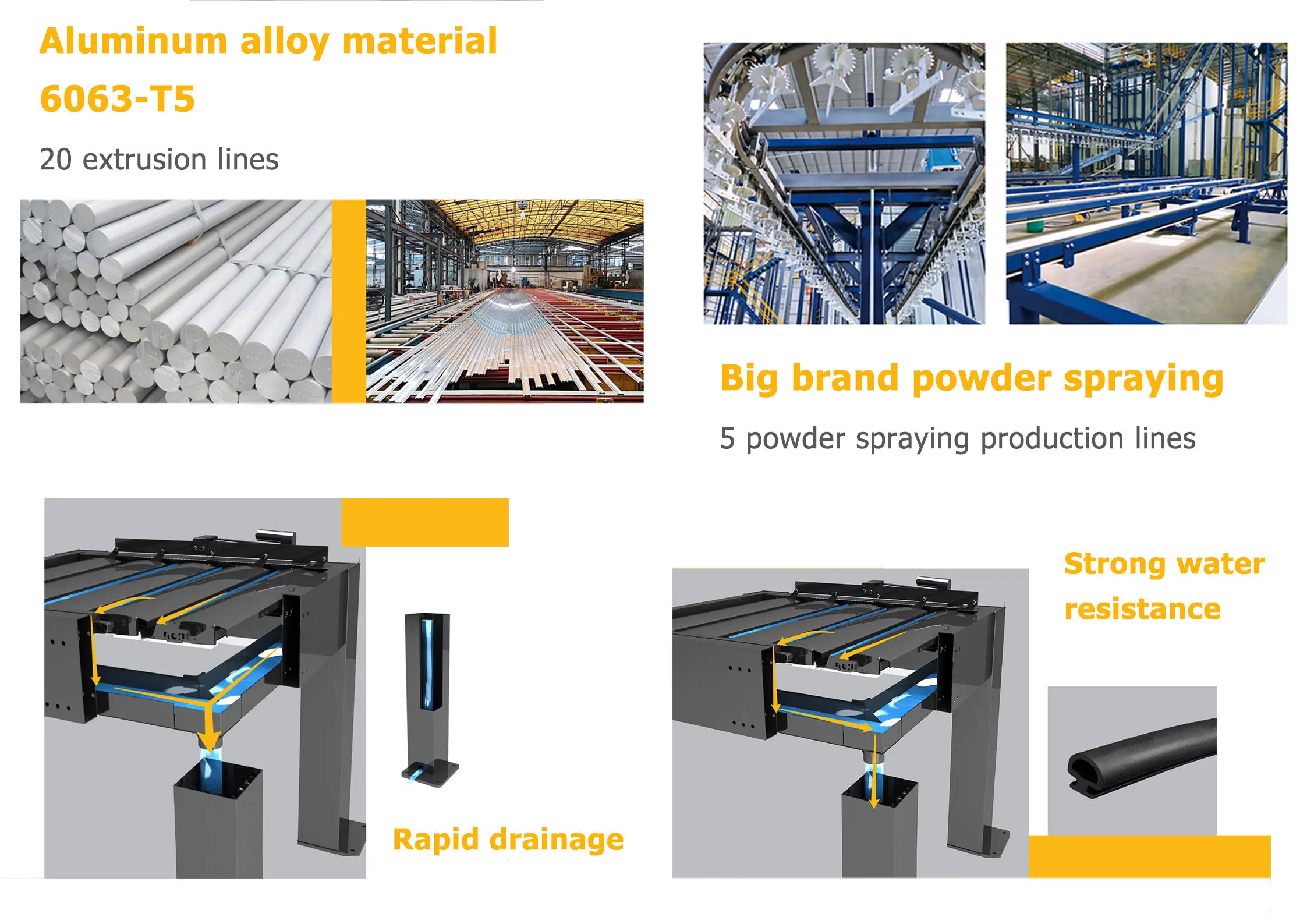 Aluminium Outdoor Louvre Double Blade Metal Pergola louvered gazebo waterproof one stop factory supplier manufacturer