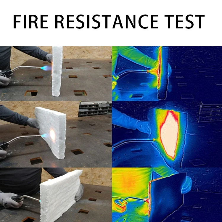 Заводская цена, высокотемпературная печь, теплоизоляционный эффект, покрывало из керамического волокна