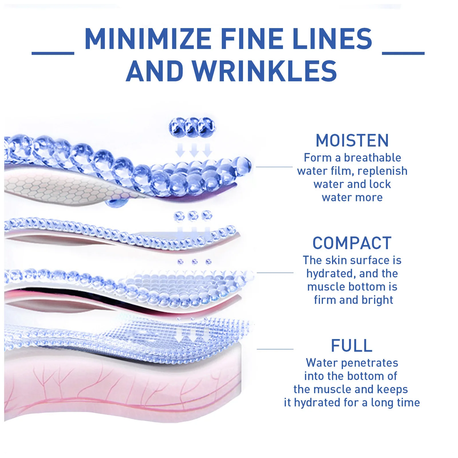 Blue copper peptide anti wrinkle essence, skin repair, fade fine lines, tighten, anti wrinkle