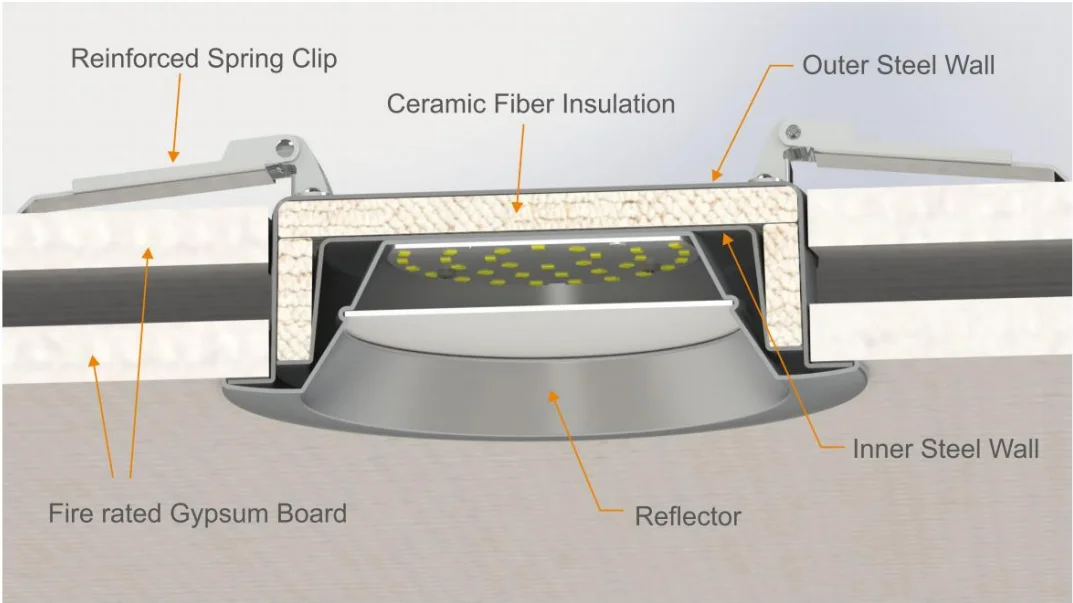 YG IP54 Air Tight No Leak Out Fire Rated 4 Inch LED Recessed Downlights 5CCT Dimmable Anti fire pot light with Energy Star ETL