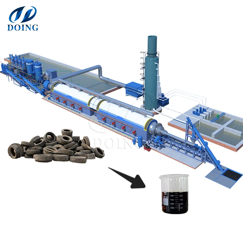 DOING Municipal high quality new design 100kg/d-50tpd solid waste  pyrolysis  plant recycling  machinery