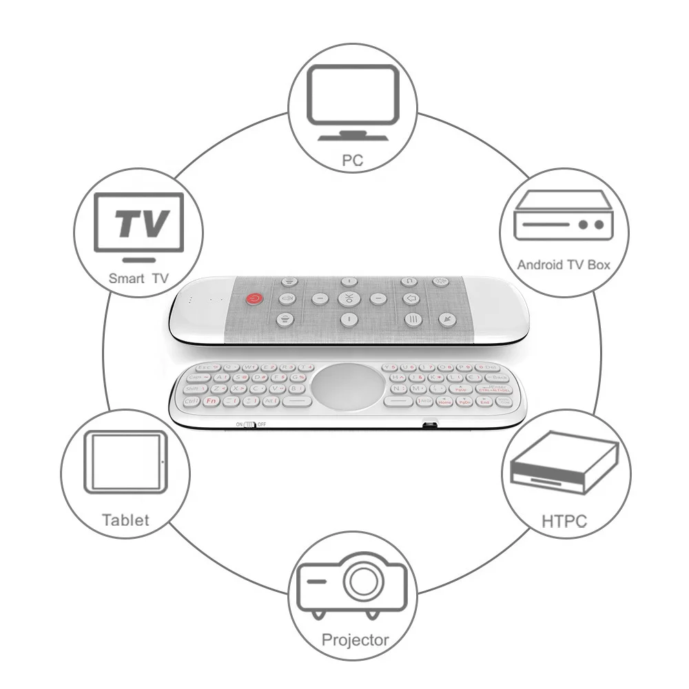new arrival 2.4g wireless Air mouse keyboard with touchpad with IR learning and Voice function Backlight Keyboard