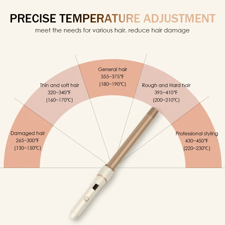 PTC Electric Curling Iron Portable Ceramic Rotating Hair Wave Curler Professional Curling Iron Wand