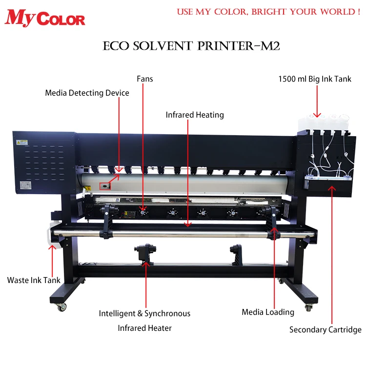 1.3m 1.6m 1.8m 3.2m vinyl printing banner sticker printing machine plotter printer xp600 I3200 inkjet eco solvent Printer
