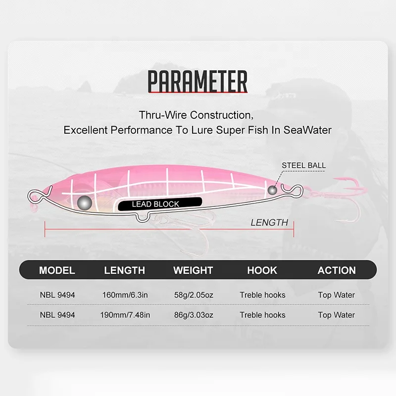 Wholesale 190mm 86g Sea Fishing Floating Pencil Stickbaits Noeby 9494 Topwater Pesca GT Tuna Fishing Lures For  Fresh saltwater