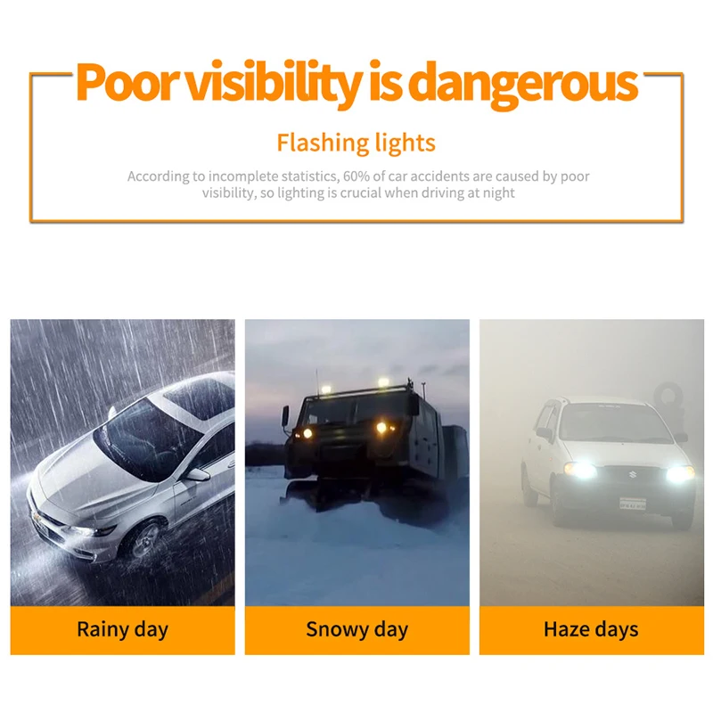 Hearxin Universal 6 LED High Quality Ultra-Thin Emergency Light For Car Warning Flashing Emergency Light Strobe LED Lamp 12/24V