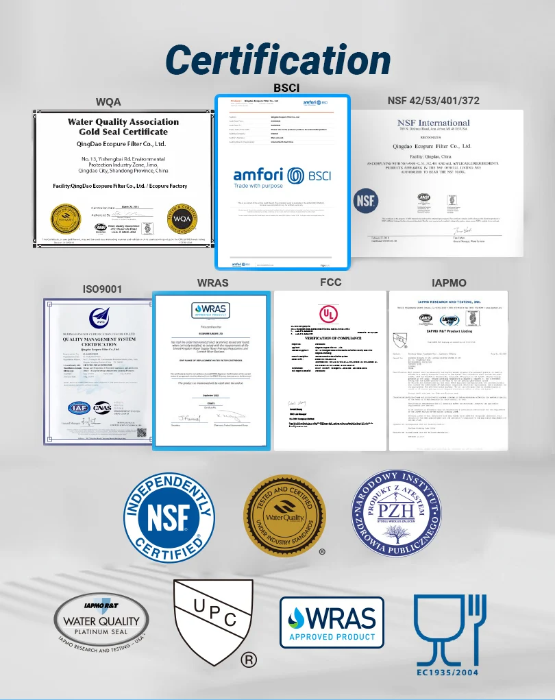 EWF-8087 Whole House Water Filter Replacement for FXHTC