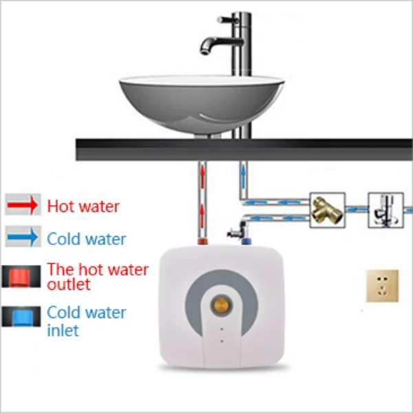Low Price Compact Size Storage Electric Water Heater Geyser 15 Litres in China Portable Water Heater