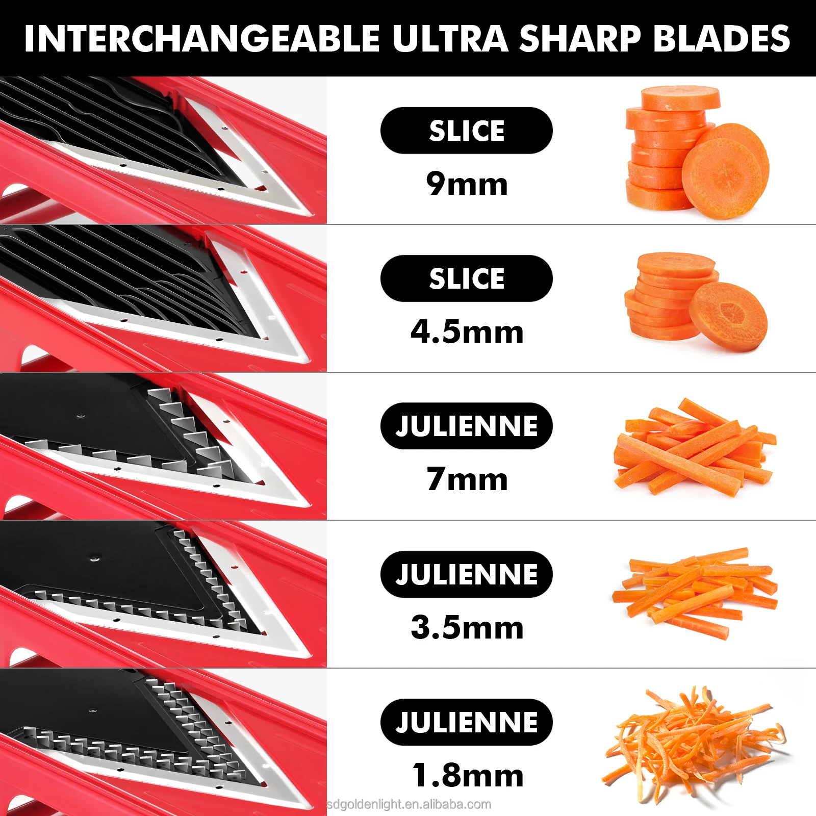 5 в 1 многофункциональная овощерезка