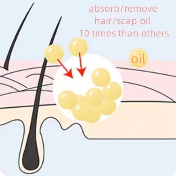 Private label own brand Hair Volume Powder in white bottle organic Texturizing Instant Hair Style Volumizing Styling Powder