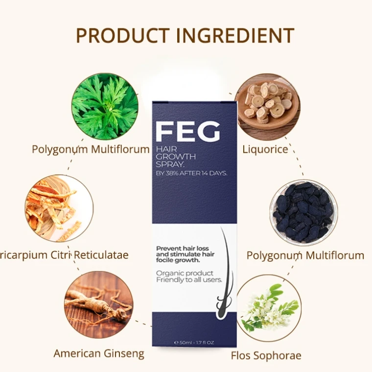 Hair Loss Growth Spray With Ginseng Pro-Vitaminb Hair Growth Butter