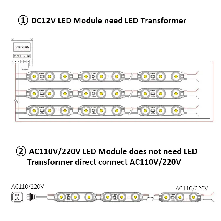 AC 110 В/AC 220 В Входной светодиодный модуль Впрыска лампы SMD 2835 3 LED 2 Вт IP65 водонепроницаемый знака