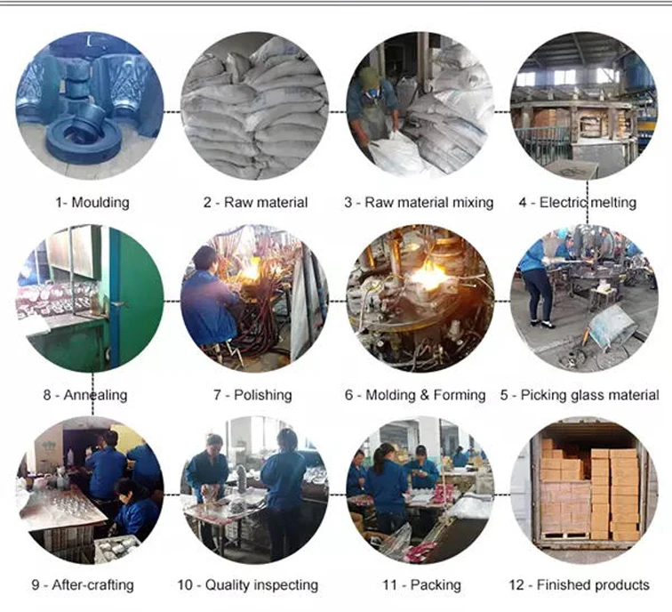 Manufacturing Technique.jpg