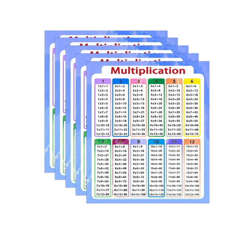 Multiplication Chart Educational Table Chart Stickers for Kids Elementary Middle School Classroom Learning at Home and School