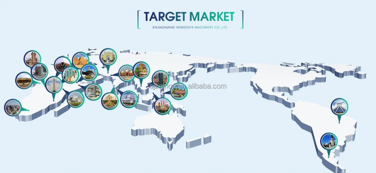 Hongdefa mill clients map