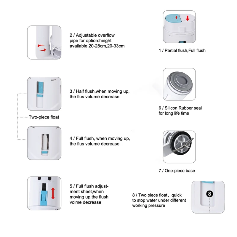 High Quality All-In-One Sanitary Ware Suite Dual Flush Toilet Water Tank Fittings and Water Valve Wholesale Option