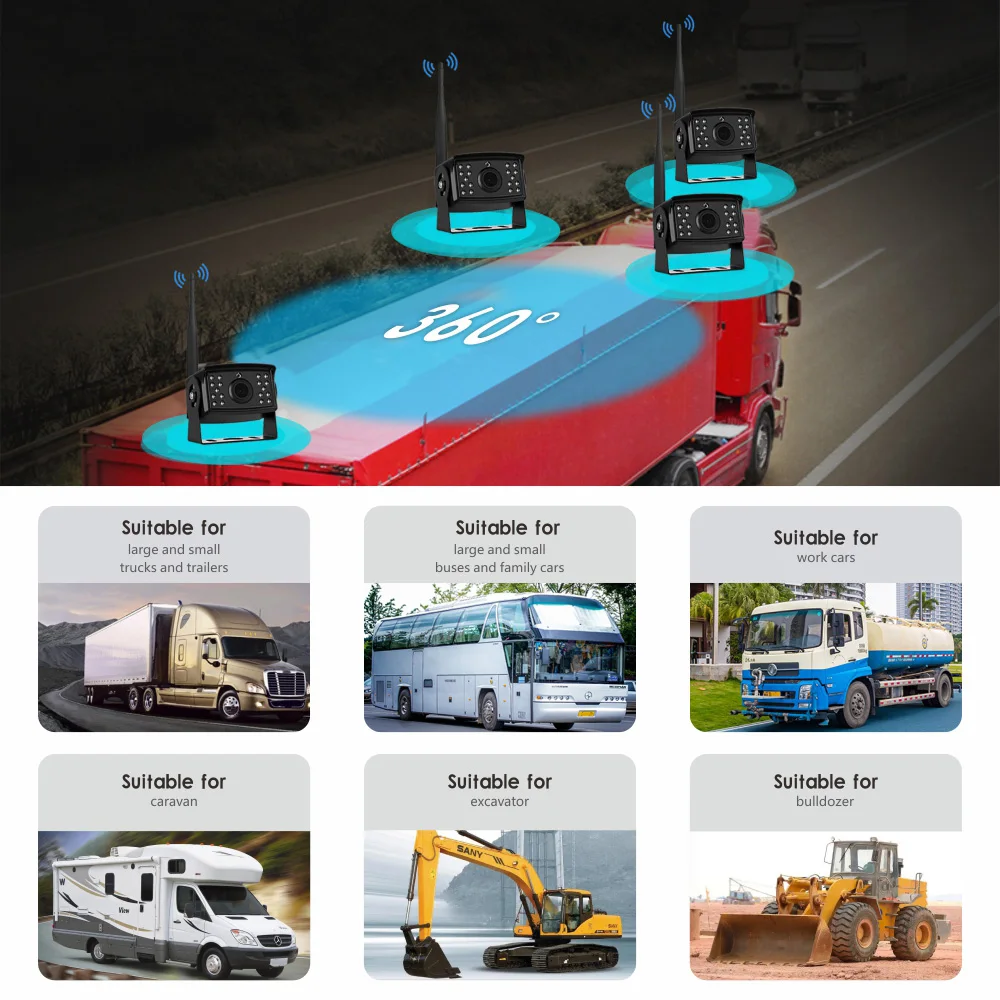 High Quality 2.4ghz Rear View Camera System Digital Wireless Security Camera Dvr Monitor Video Recorder for Truck Forklift