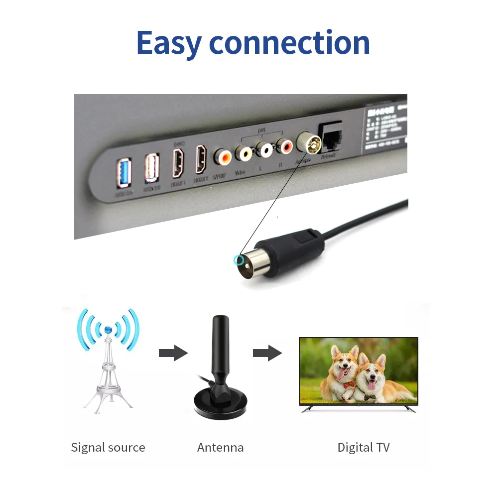 High Quality Long Range Hd  High Gain Indoor Digital TV Antenna With Amplifier