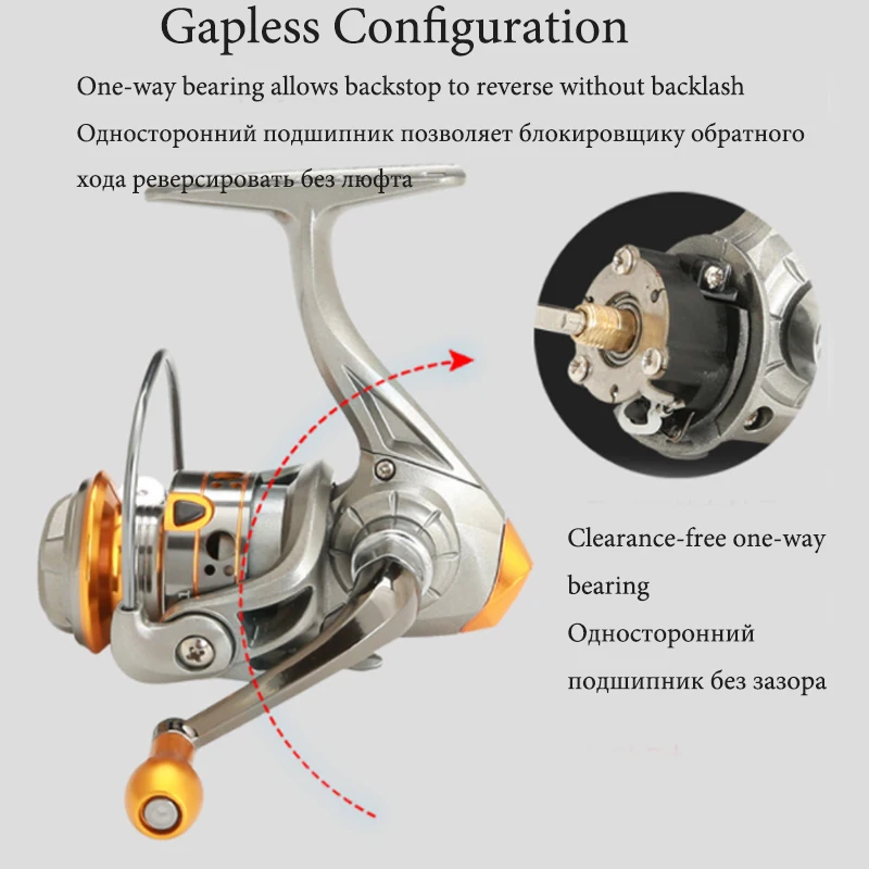 JSFUN Small Mini Spinning Fishing Wheel Gapless 5-in-1 Metal Fishing Vessel Foldable Fishing Reel Carrete De Pesca