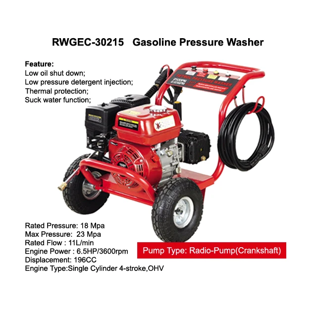 6.5HP Gasoline High Pressure Washer Portable Gas High Pressure Cleaner Water Jet Cleaning Equipment Petrol Car Washer Machine