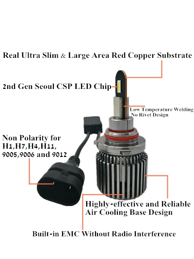 
Car LED Headlight Bulbs red copper 35W 8000LM 9005 LED Headlight H1 H7 H11 H4 9006 9012 
