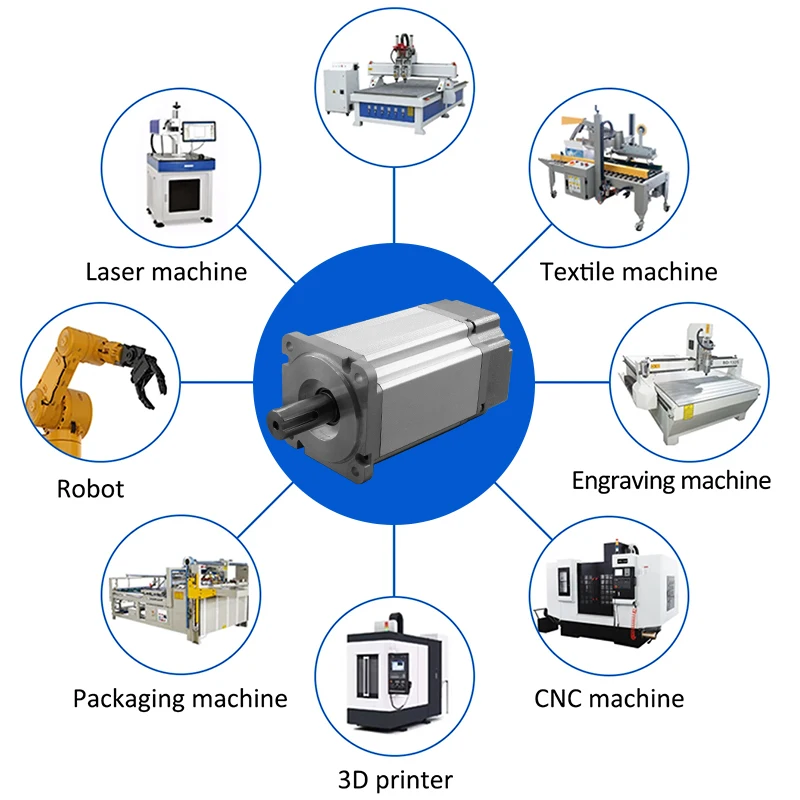 12V 24V DC Planetary Gear Motor With High Torque of 15NM 25NM
