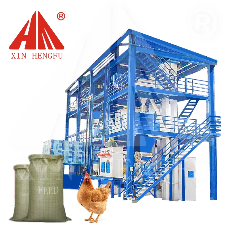 Turnkey Project Provide Factory Operation Training Feed Processing Plant