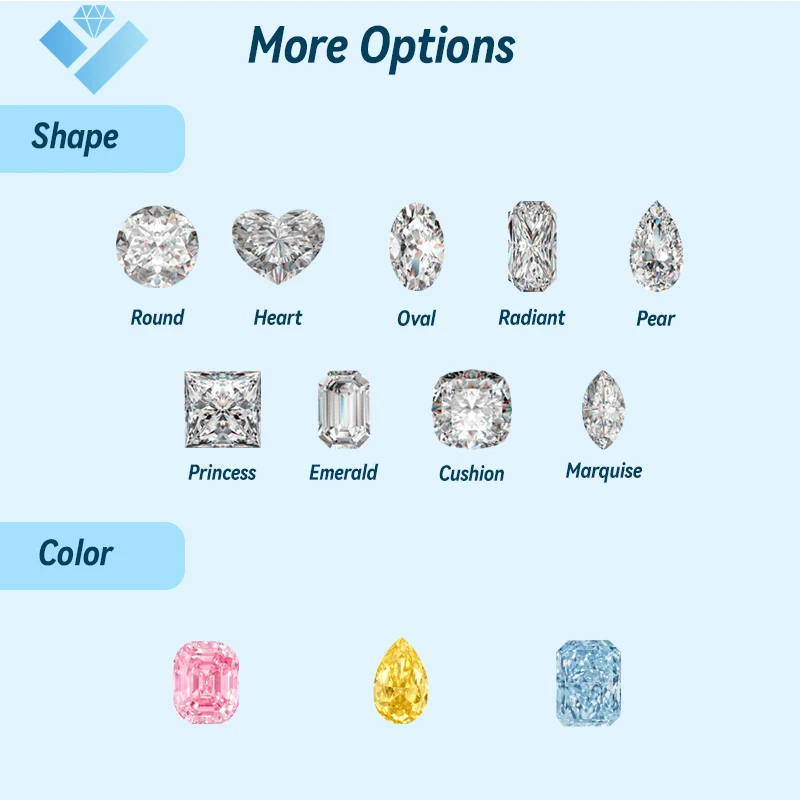 0.5 carat factory Wholesale Lab Grown Loose Diamond Stone For Jewelry