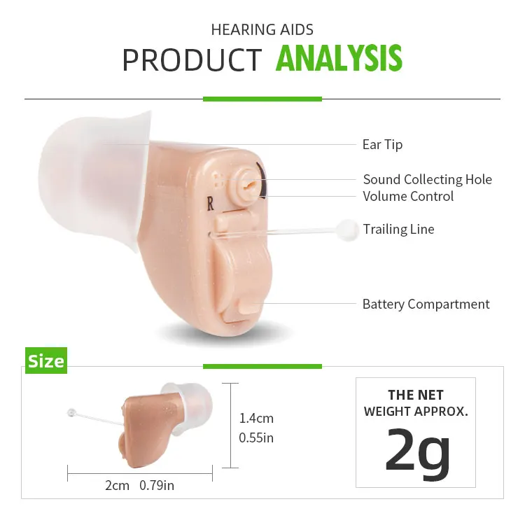 
JINGHAO Micro Ear Canal Mini Hearing Aids Invisible Hearing Amplifier Hearing Aid 