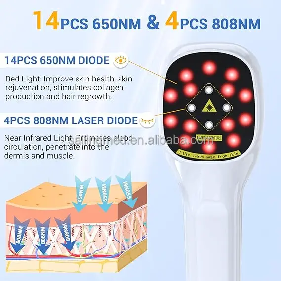 Portable Handheld Red Light Therapy Apparatus for Joint Muscle Pain Relief Cold Laser Therapy Body Rehabilitation On-the-go Use