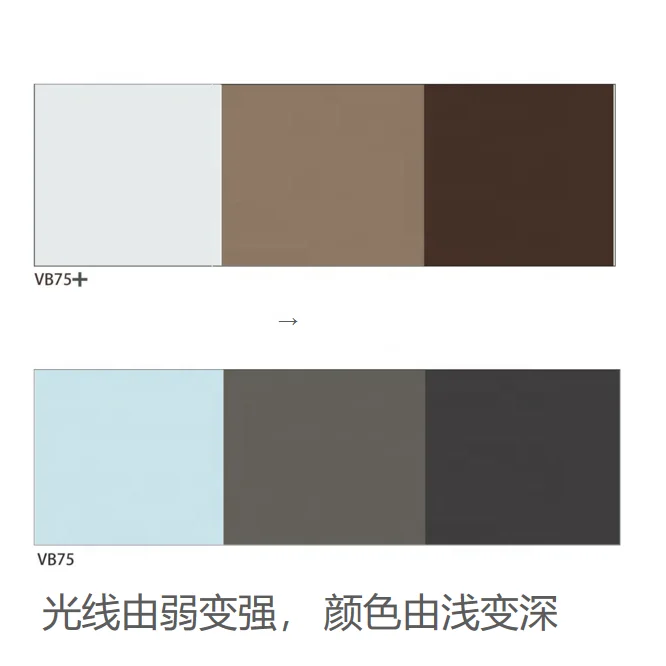 Intelligent Photochromic Window film NCPT VB75